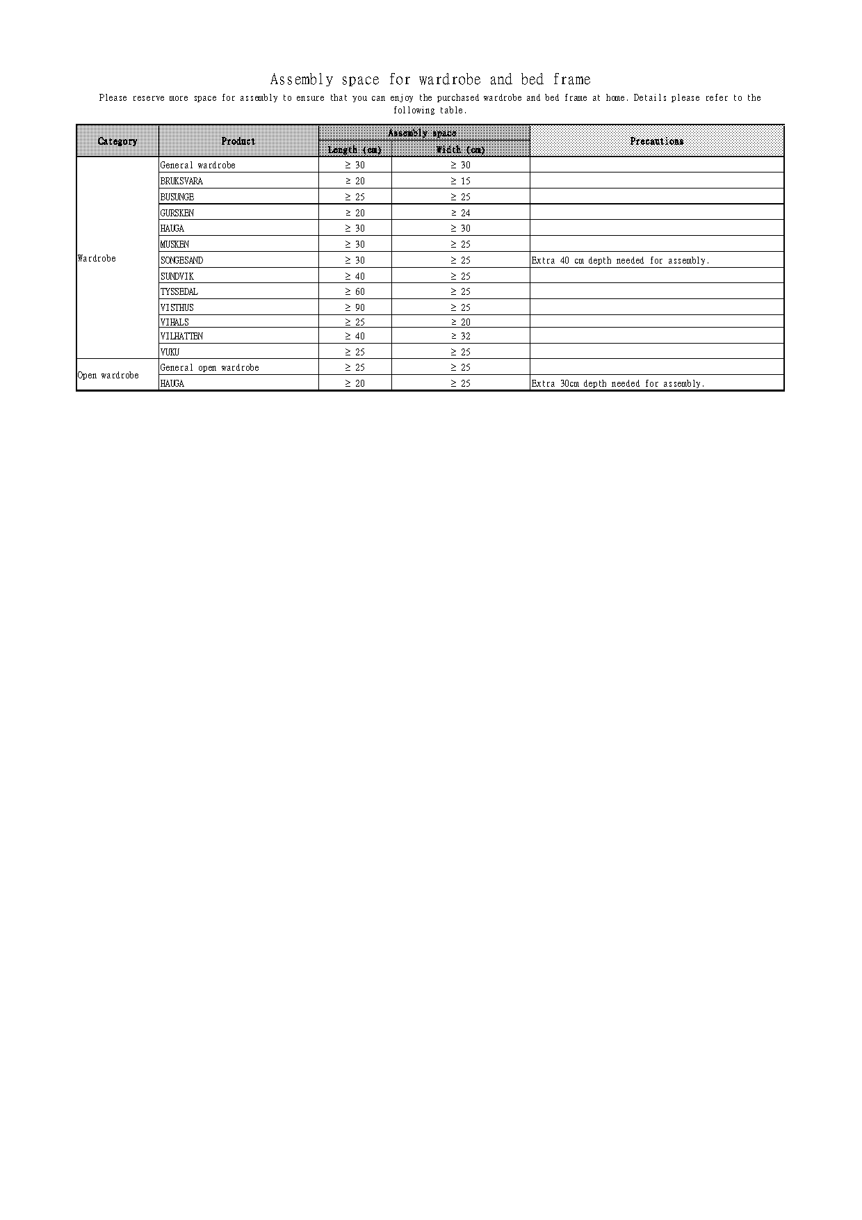 assembly instructions for ikea pax wardrobe