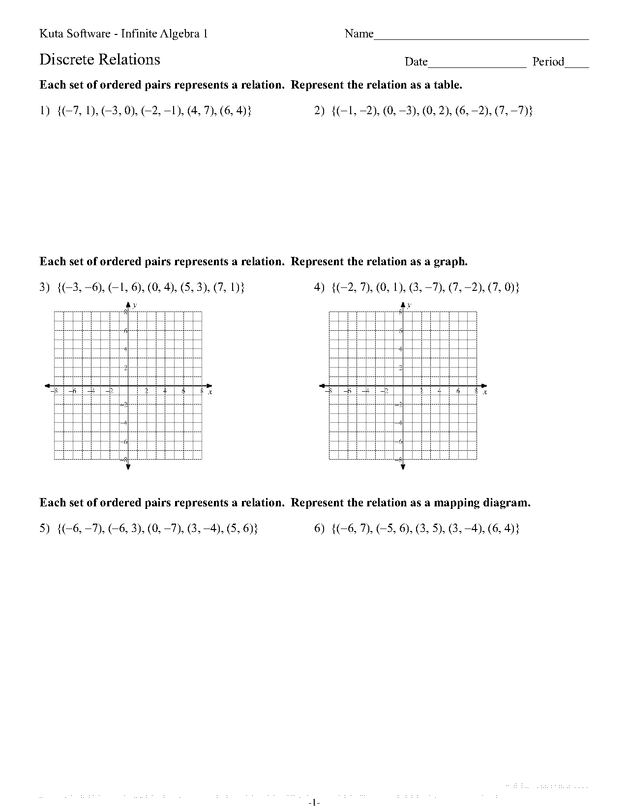 determine whether a relation is a function worksheet