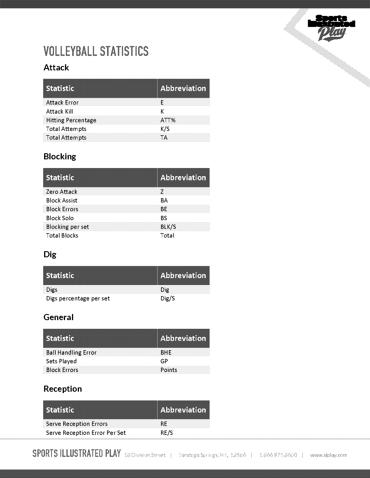 how to read volleyball stats on serve receive