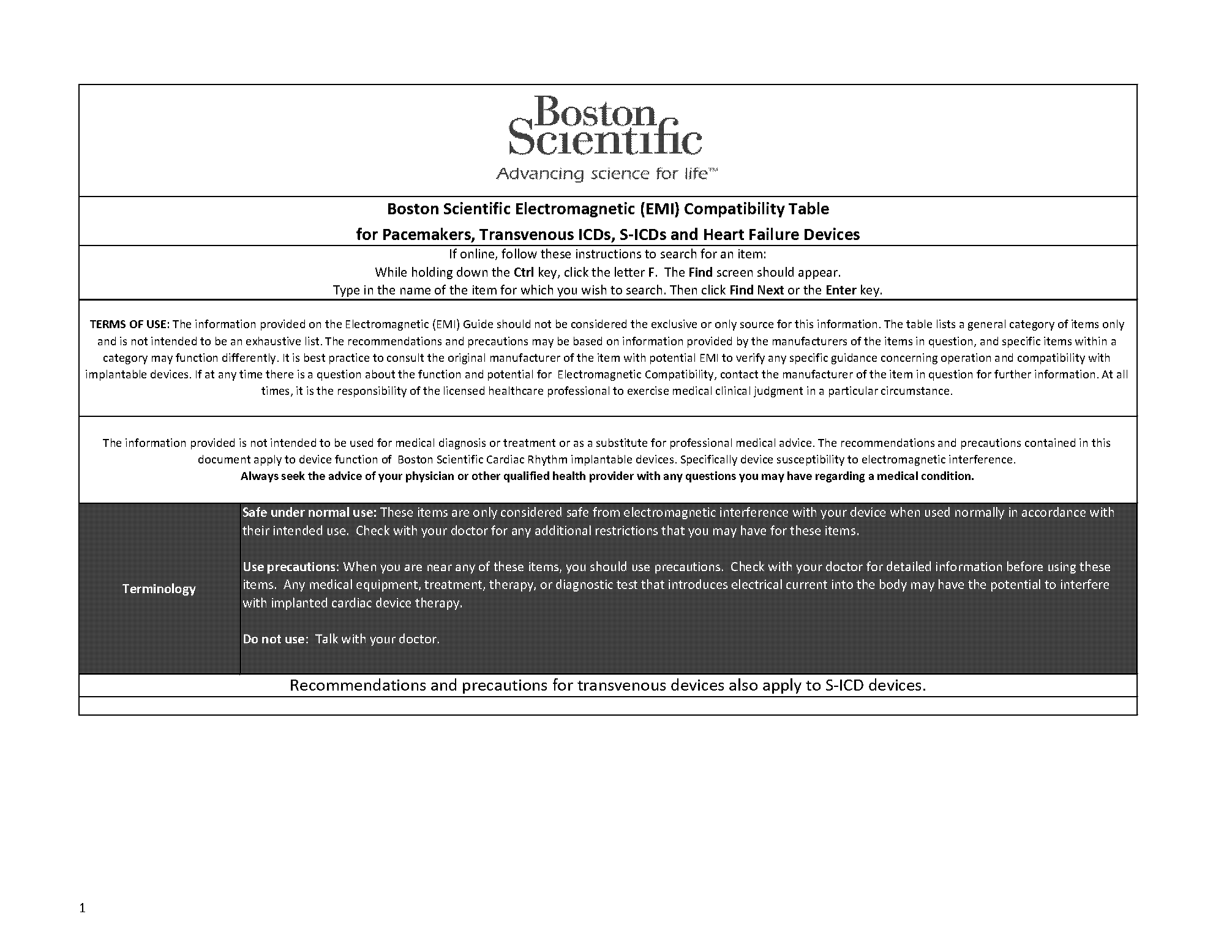 gerbing temp controller instructions