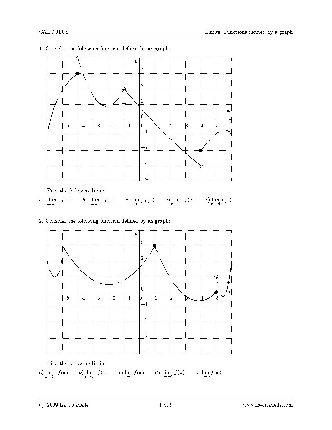 functions and graphs worksheet