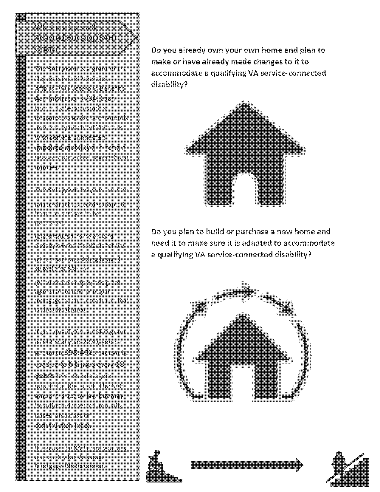 special housing grant application form