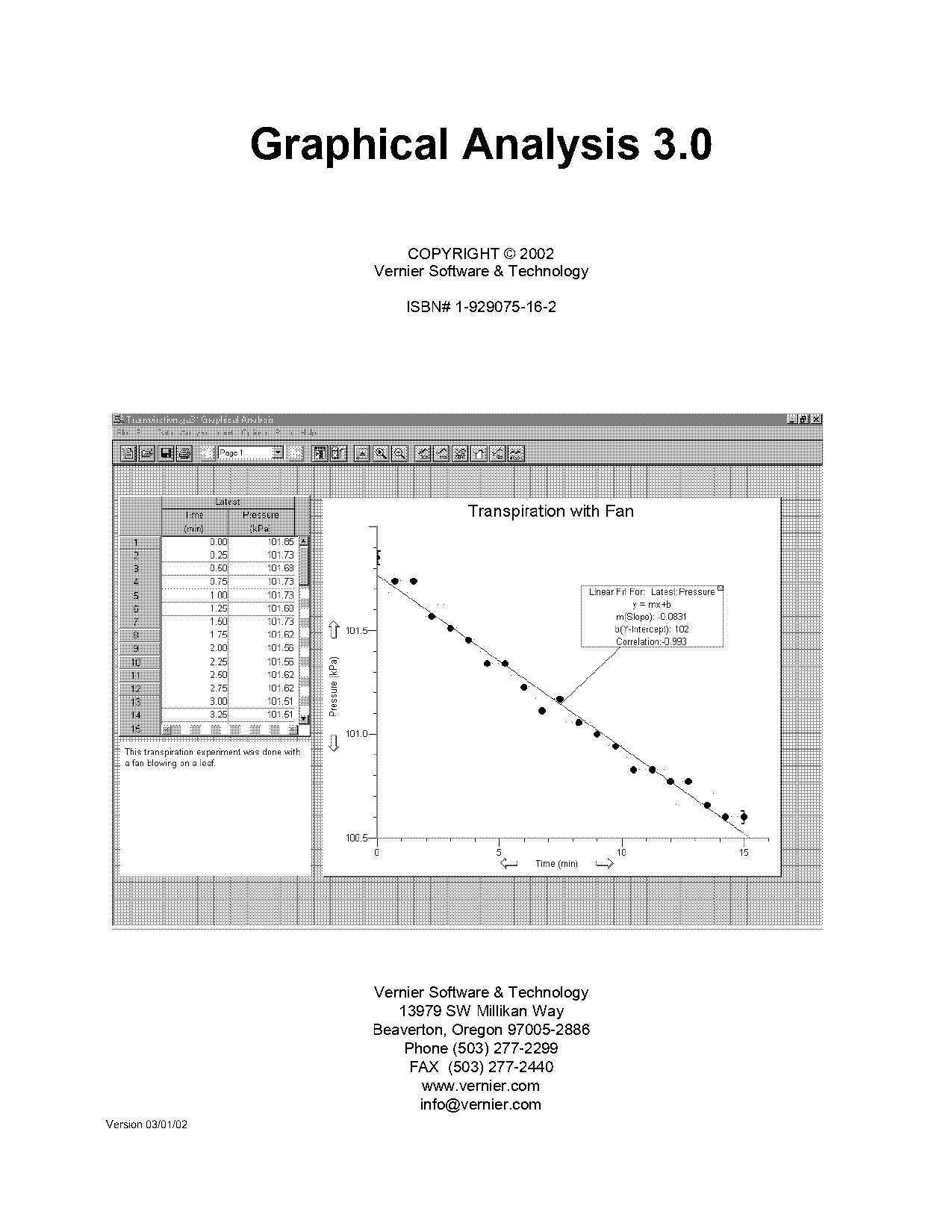 calculator used to make graphs by writing a table