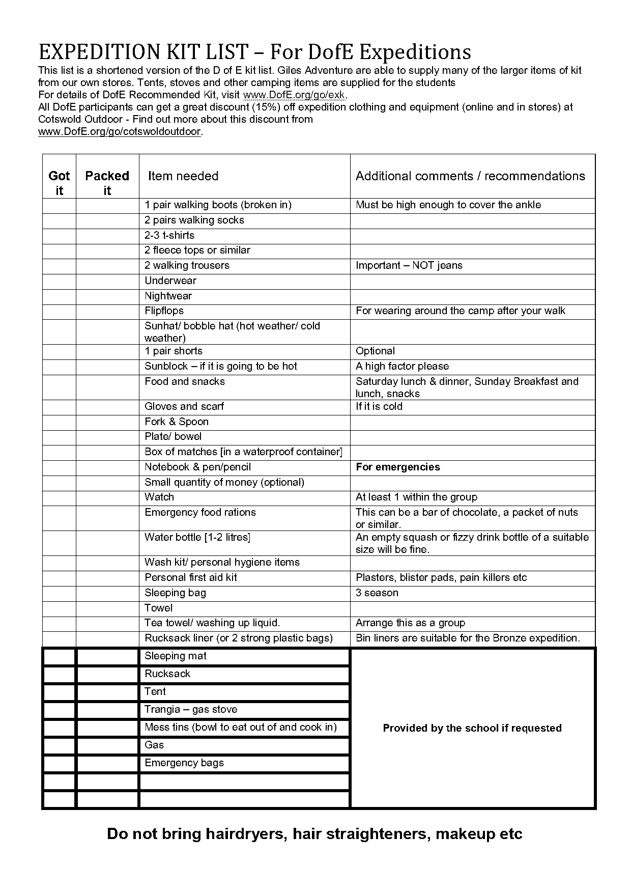 duke of edinburgh recommended kit list