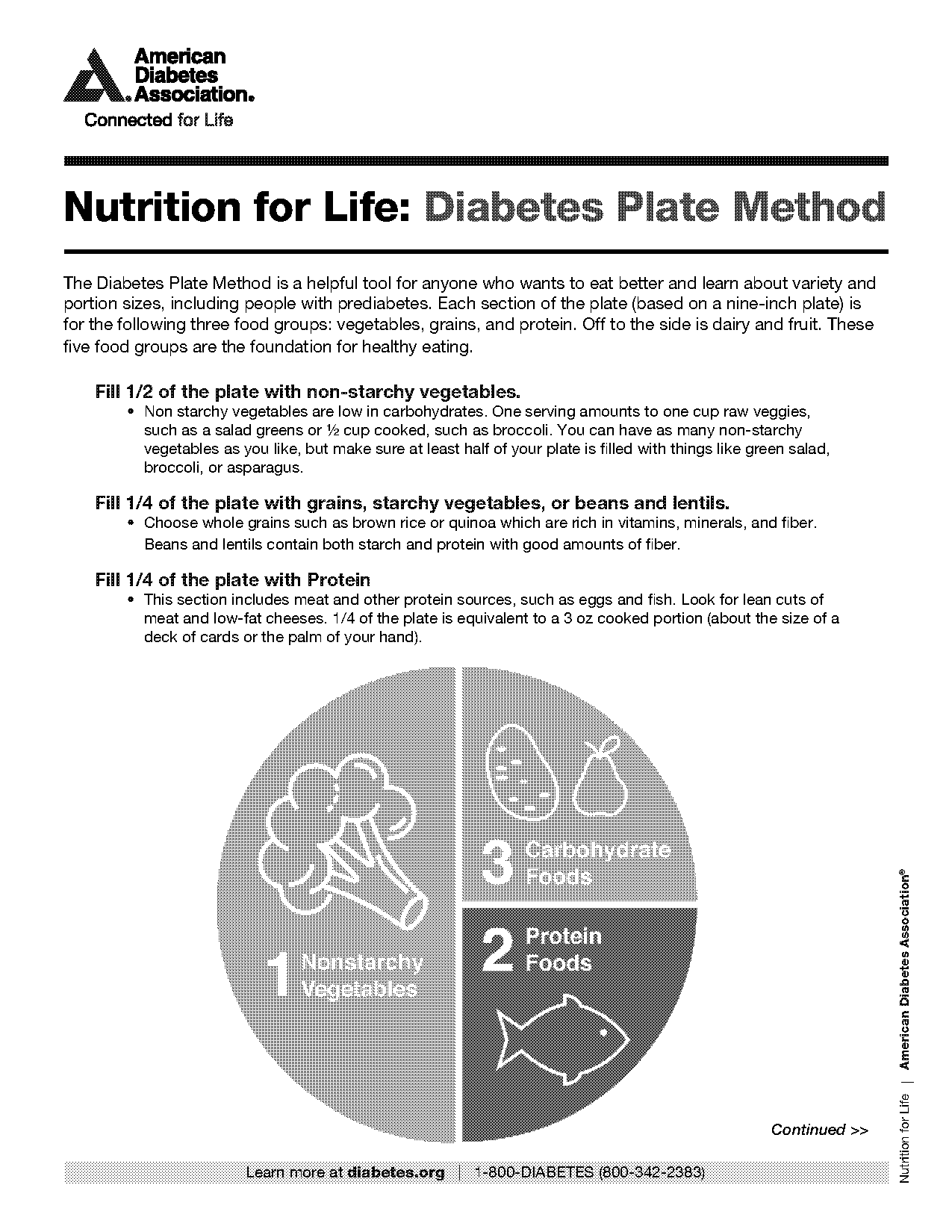 ada diabetic diet plan