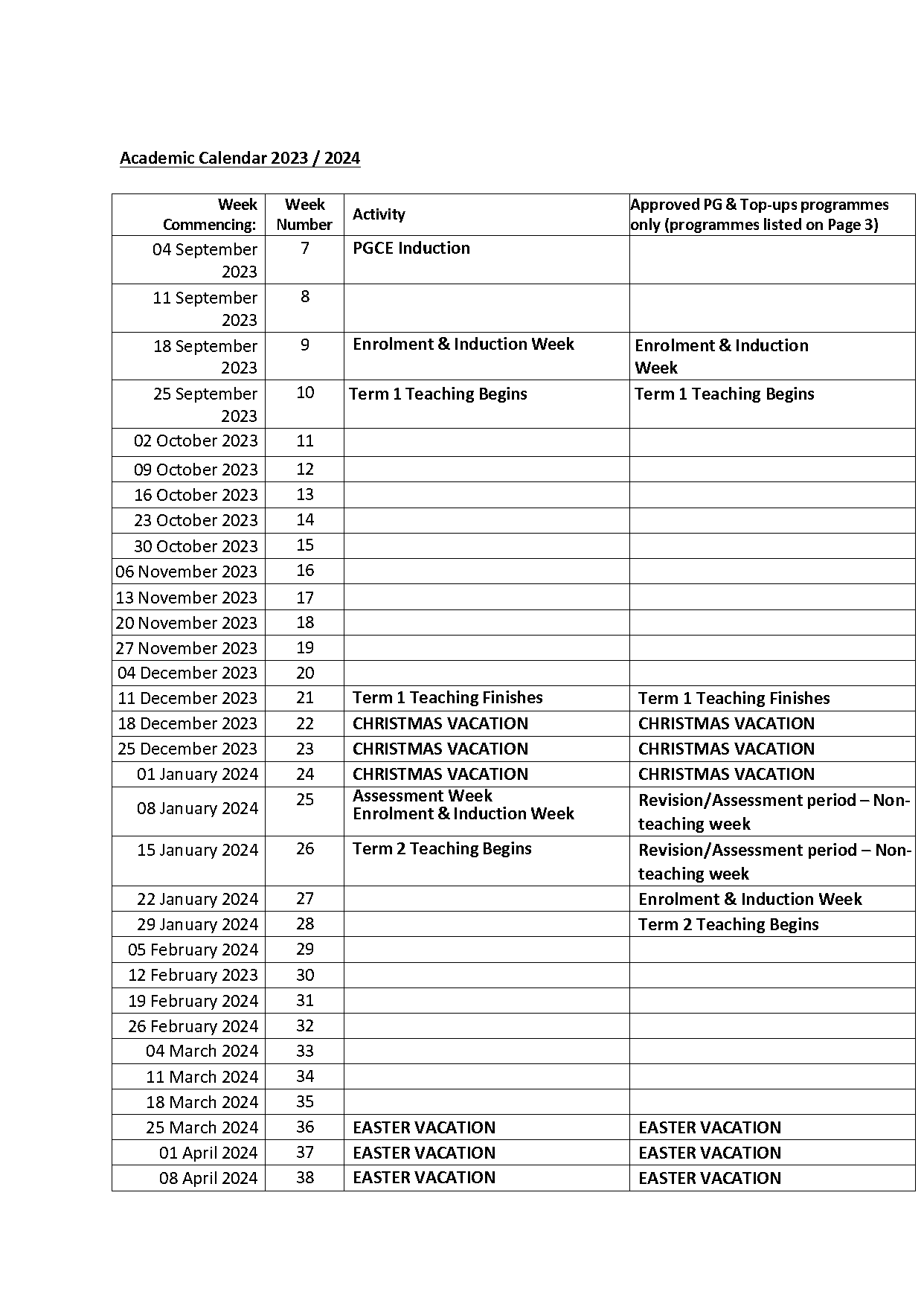 cardiff university dental school term dates