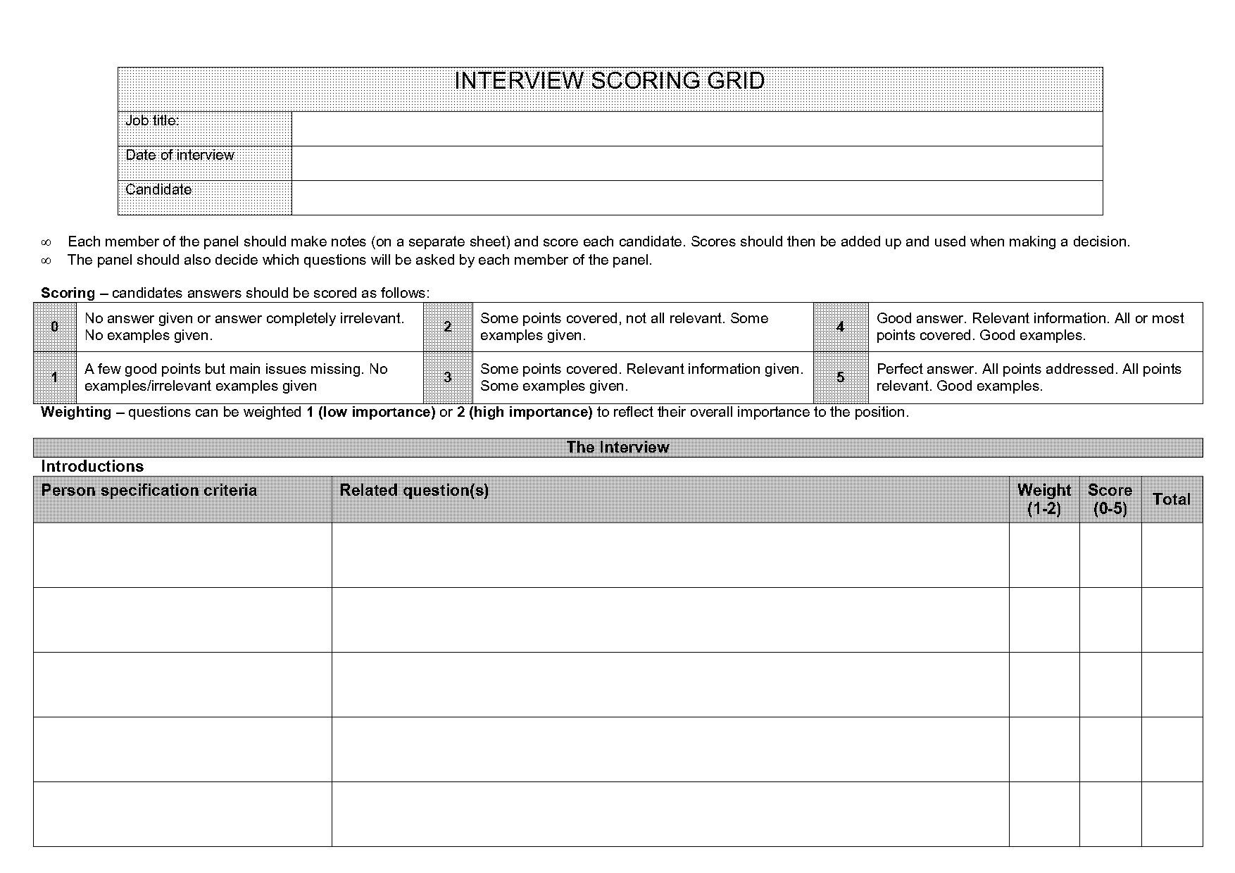 free interview score sheet template