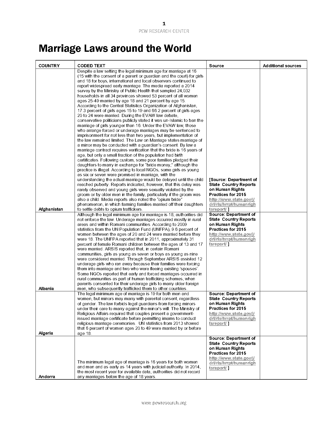 germany teen marriage with parents consent