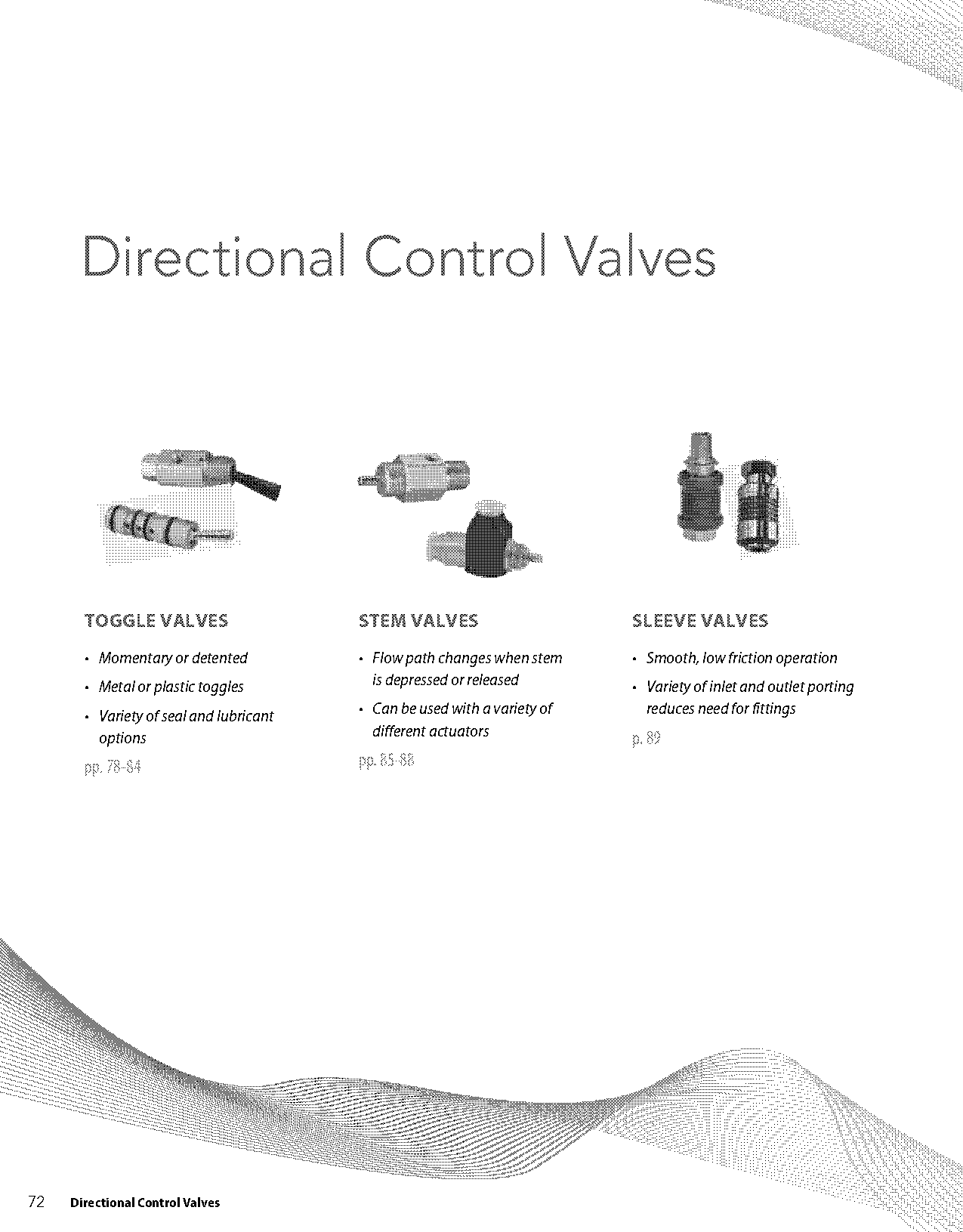 manual directional control valve pdf