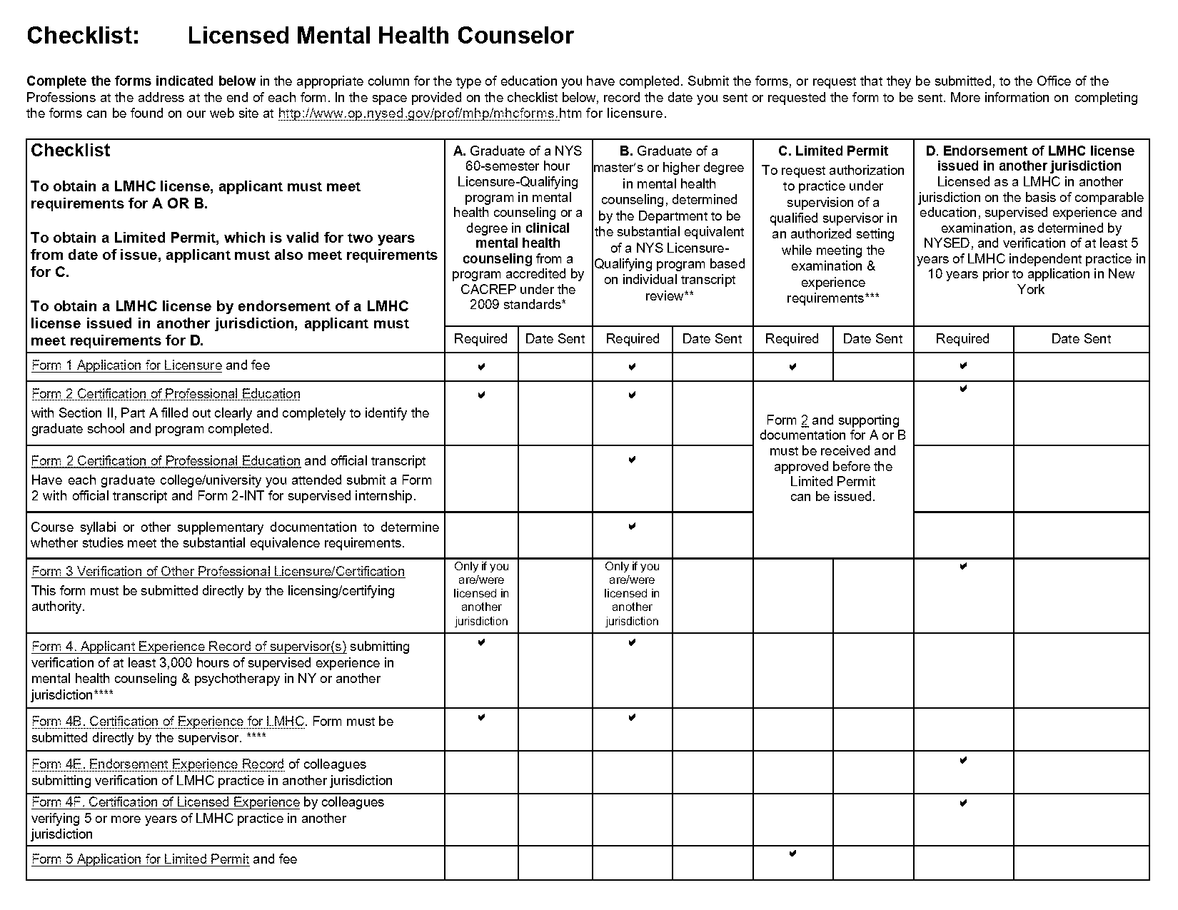 lmhc licensing requirements new york