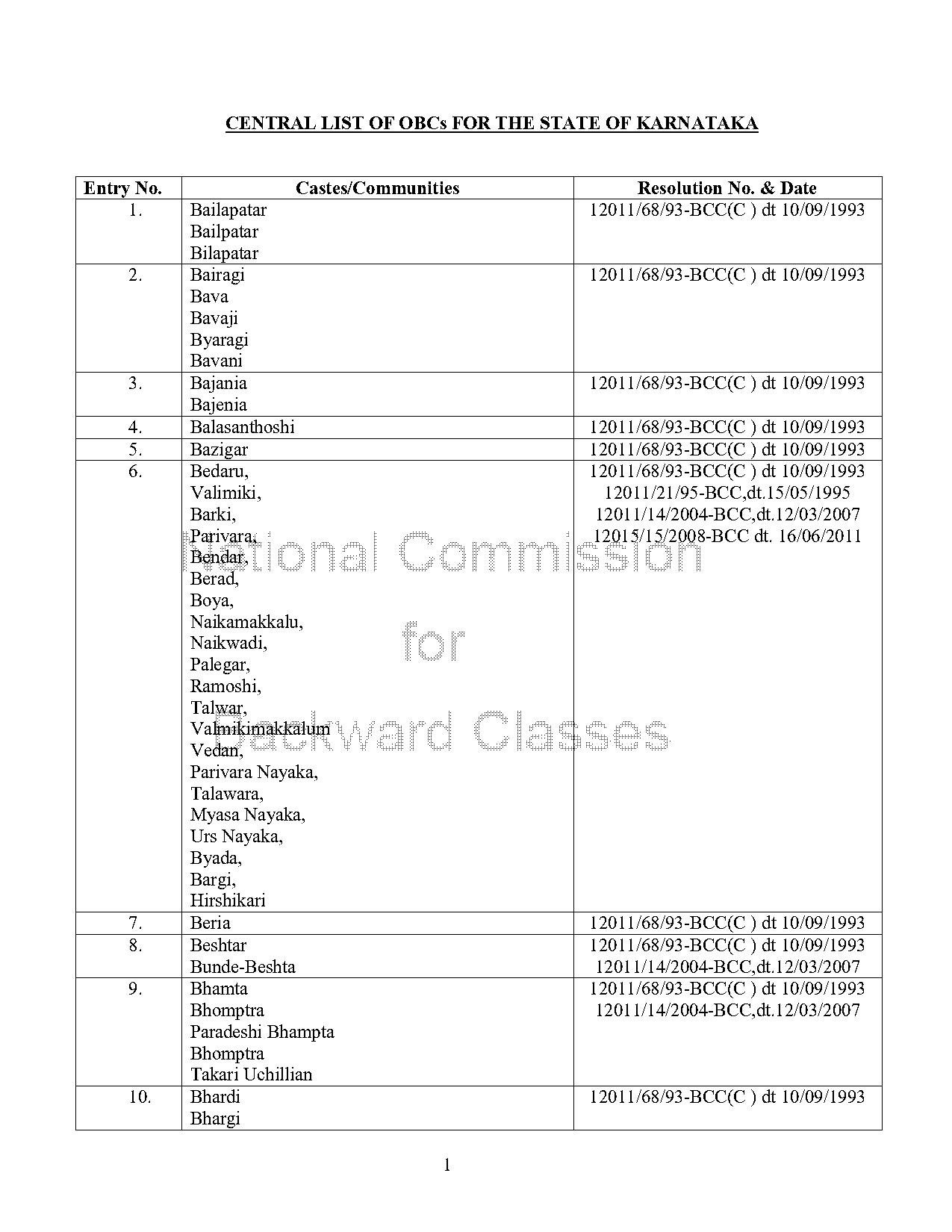 ntse sample papers marathi