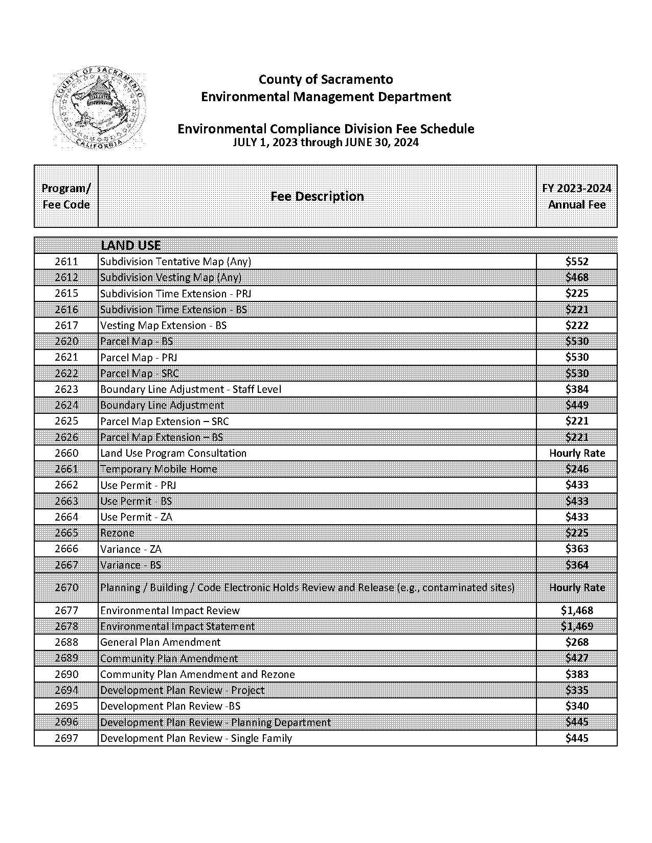 city of sacramento fee schedule