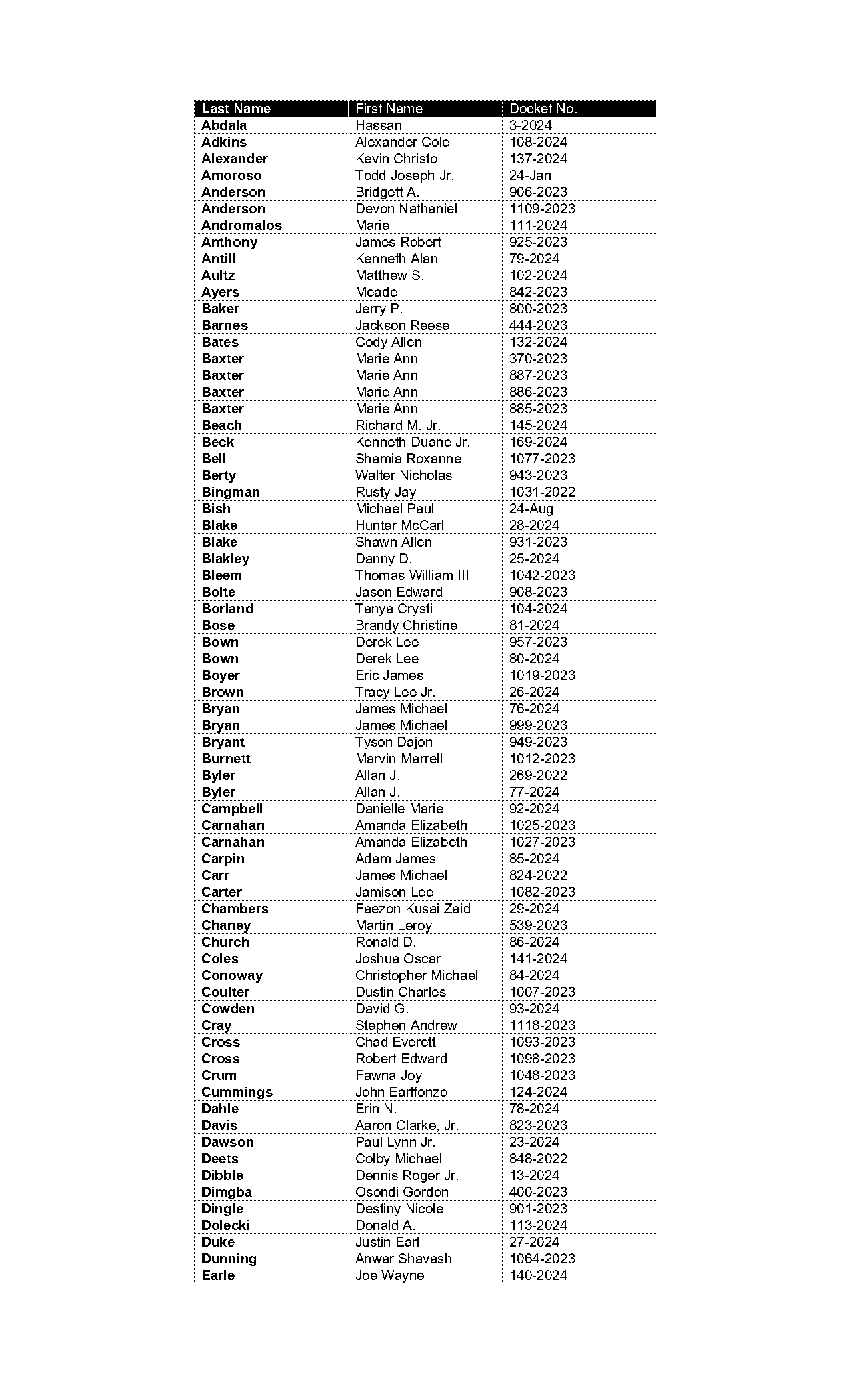 crawford county pa arrest records