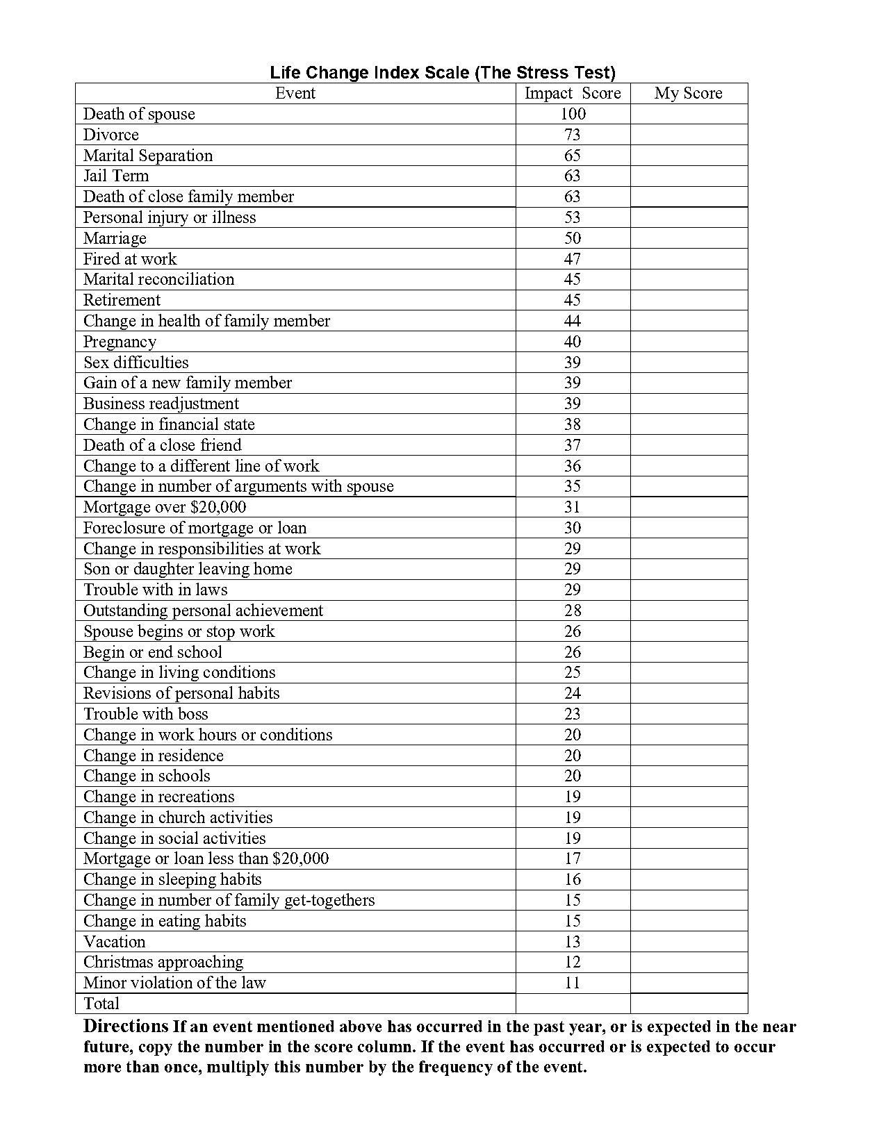 stress evaluation worksheets college students