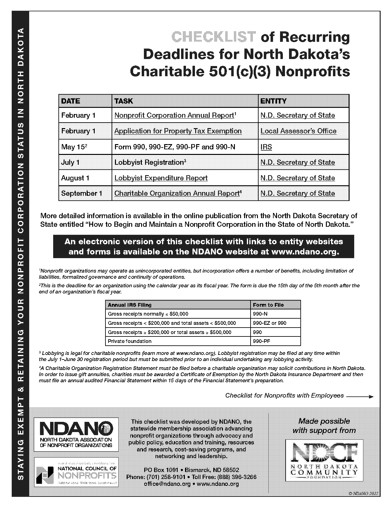 north dakota annual report paper form