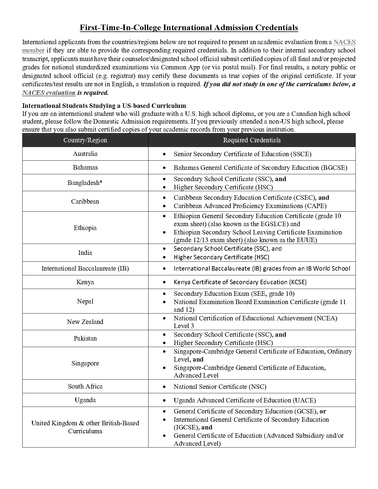 hsc higher secondary school certificate