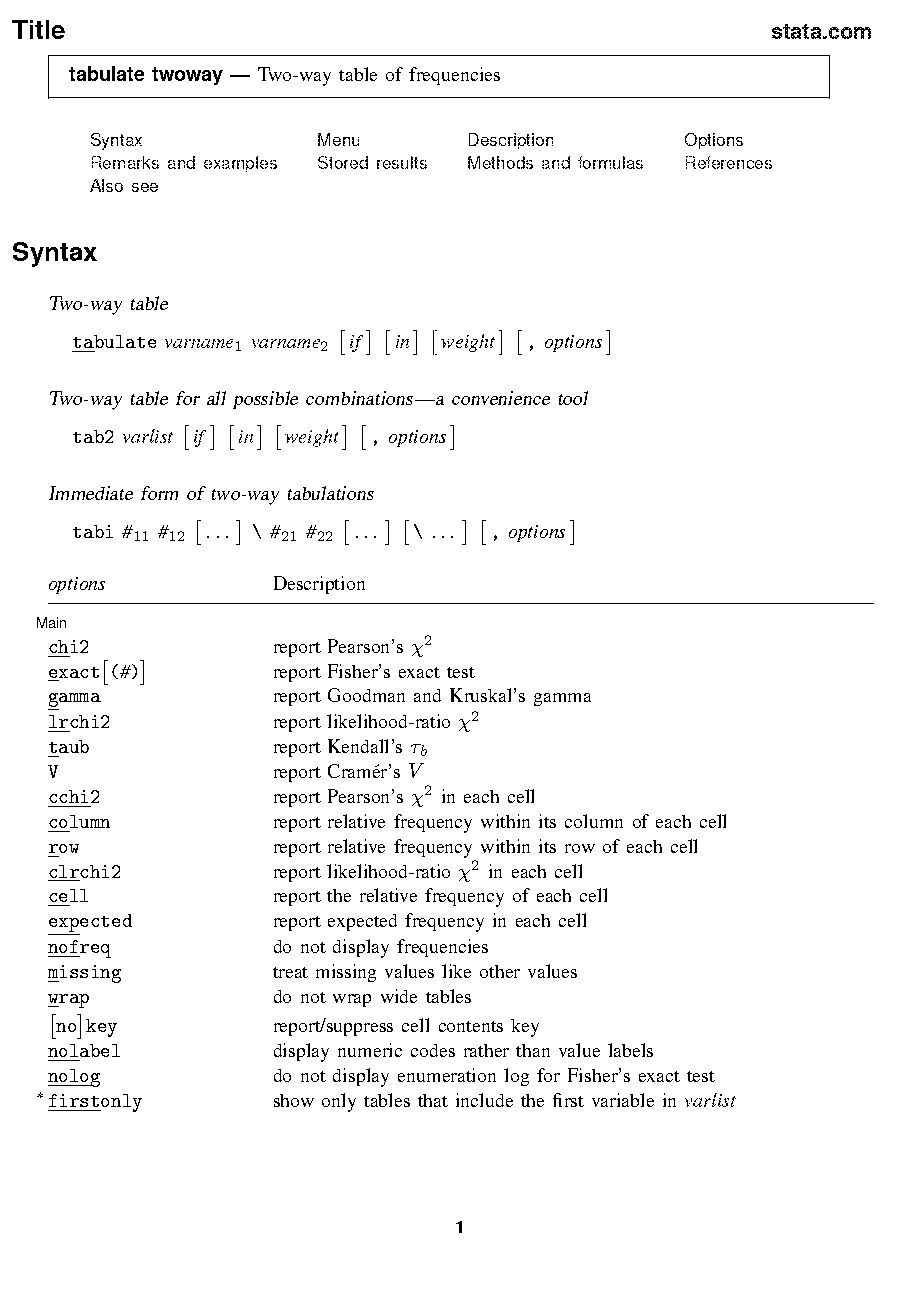 sum across rows for r data table