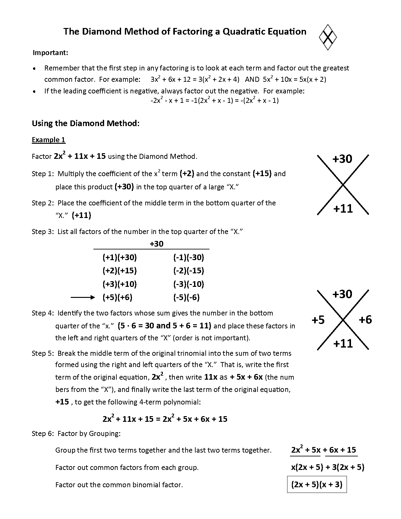 factoring quadratic equations with coefficients worksheet