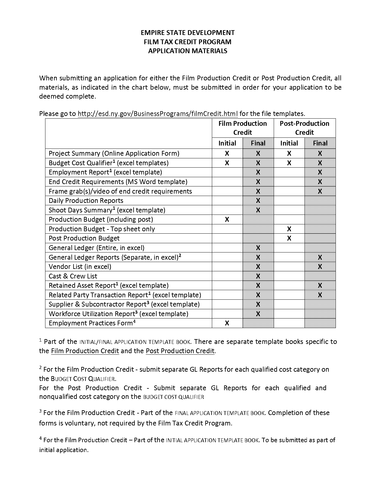 credit application template excel