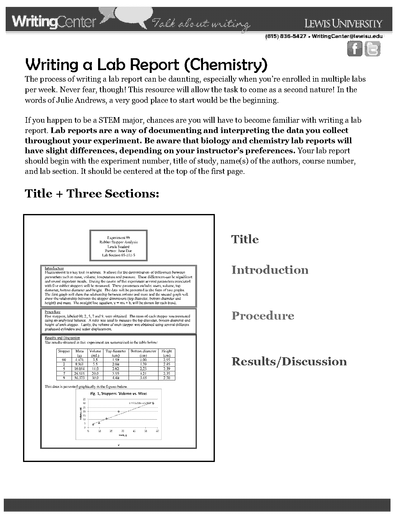 proper lab report example