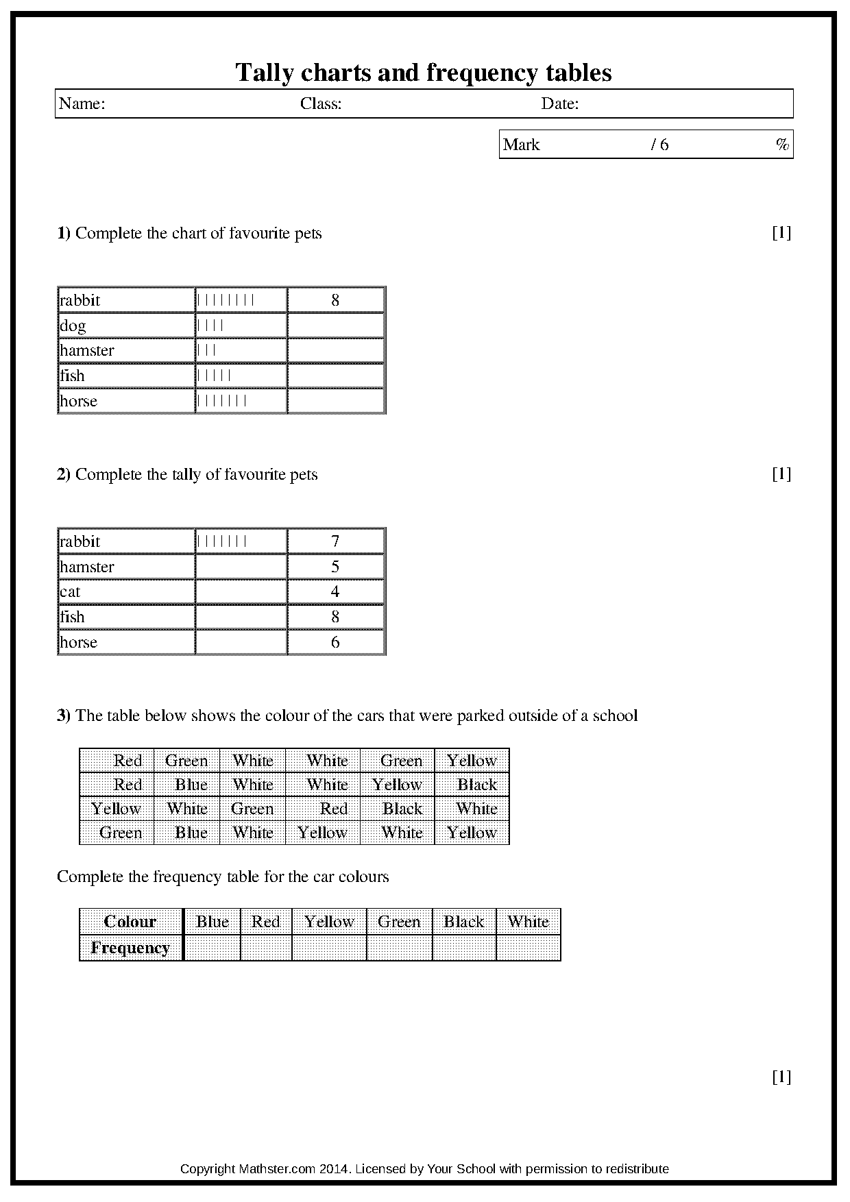 creating a frequency table worksheet