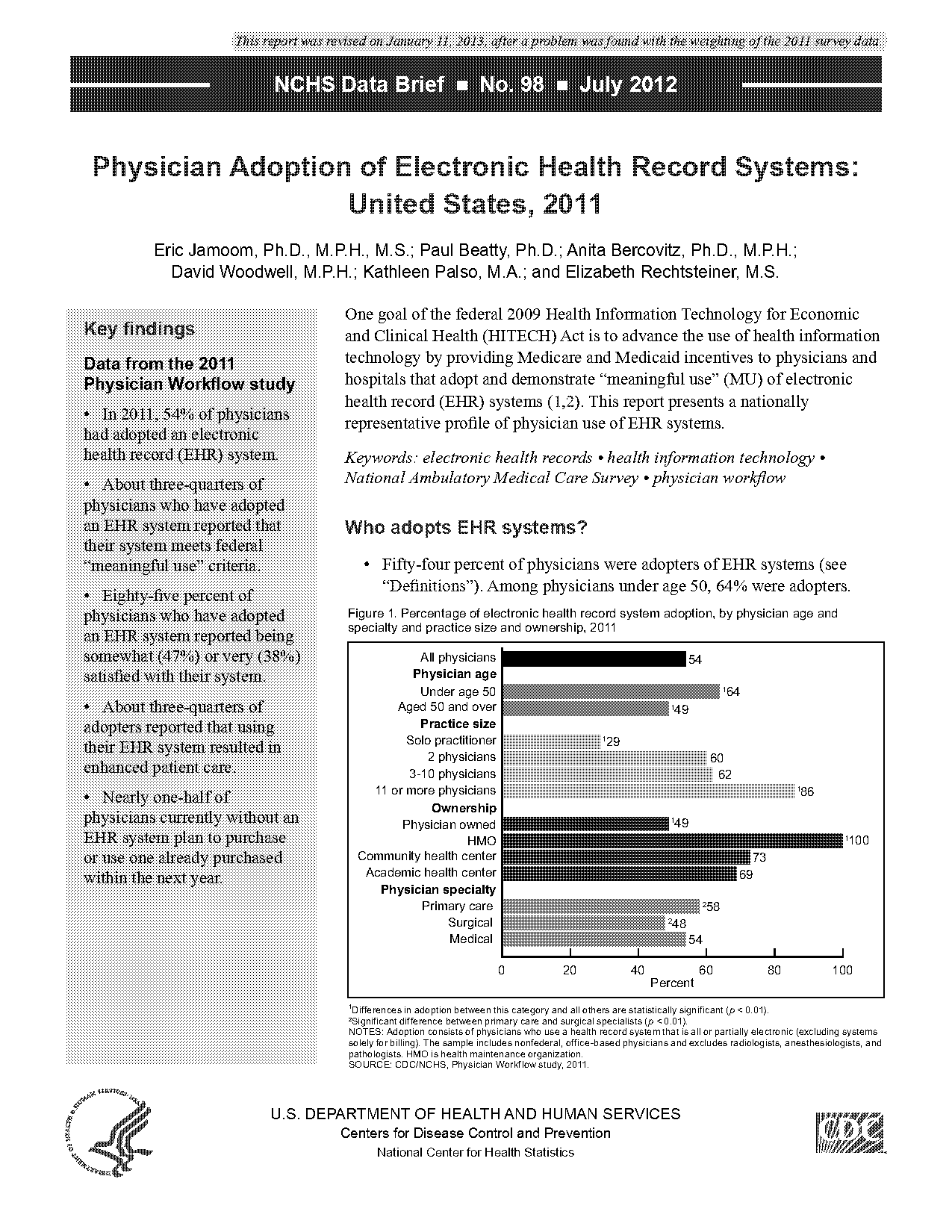 mu medical records phone number