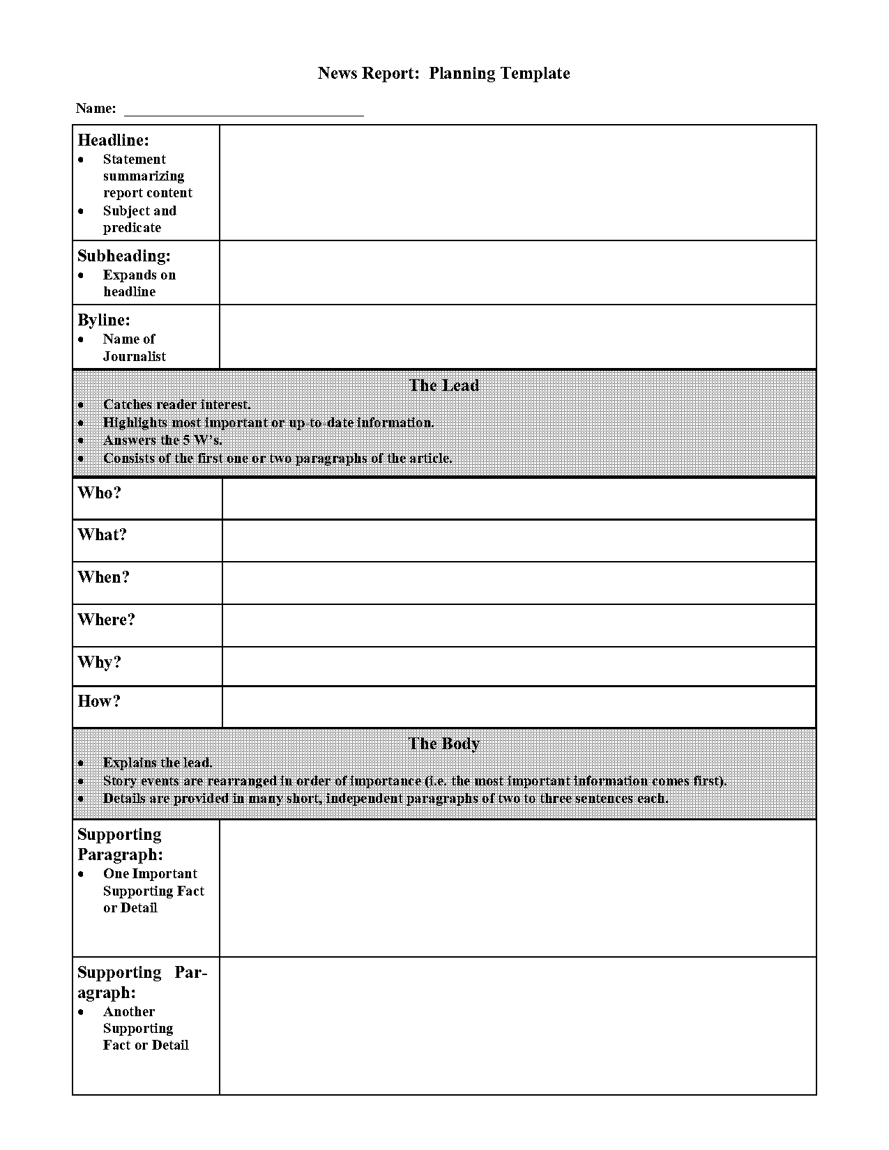 how to plan a newspaper article