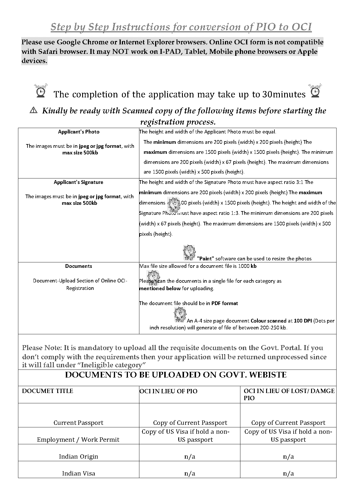 indian passport renewal in usa sample application form