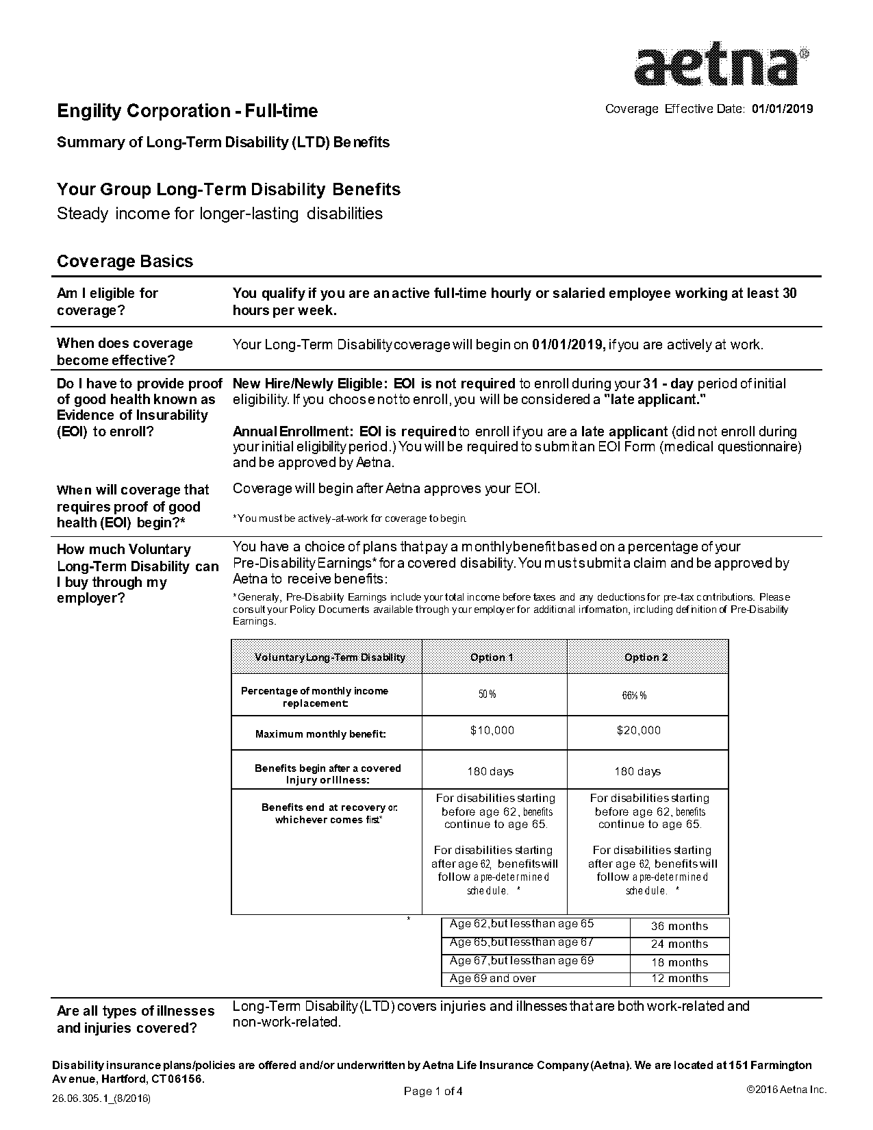 aetna long term disability