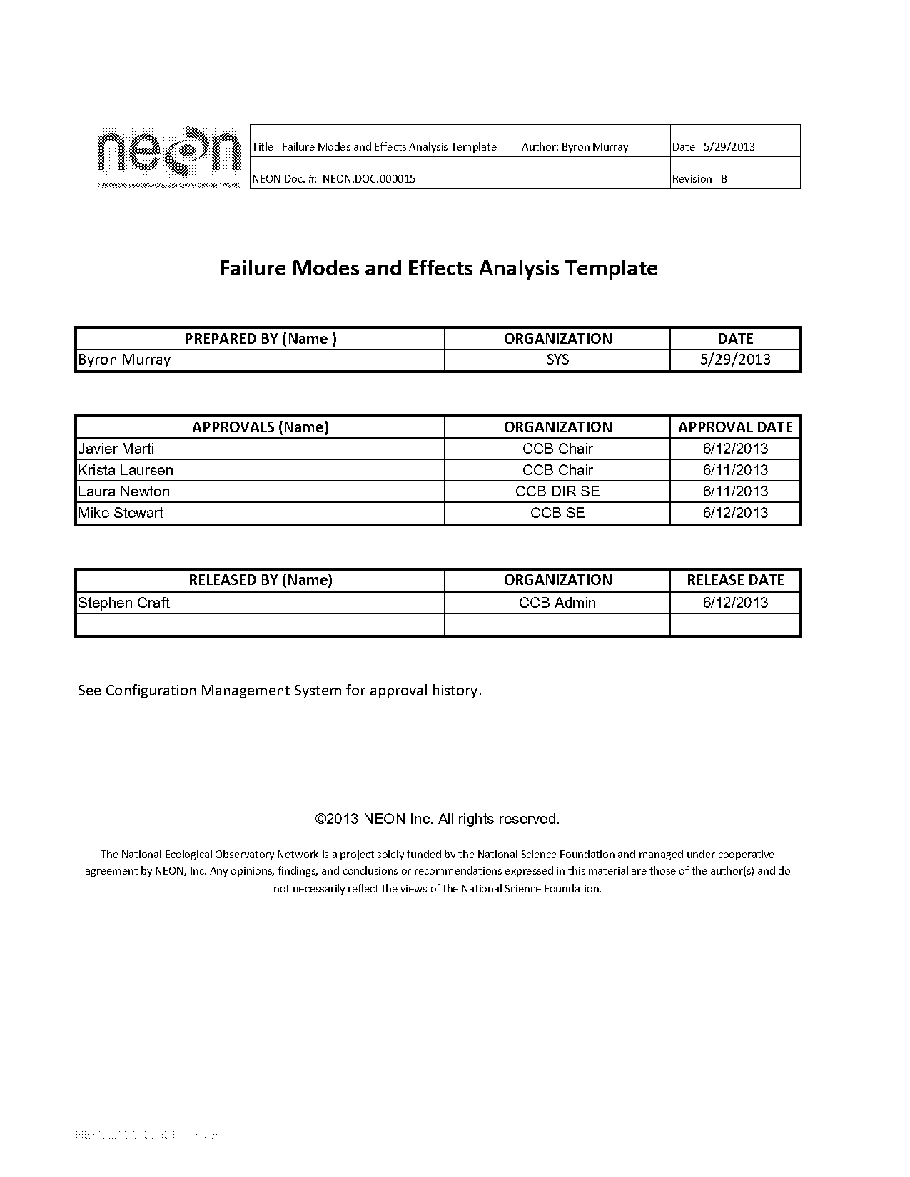 hardware failure report template