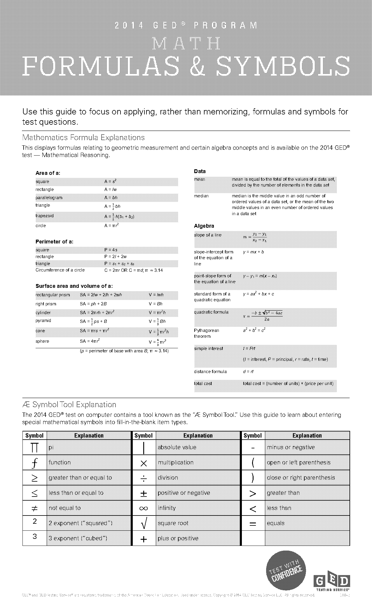 ged formula sheet pdf