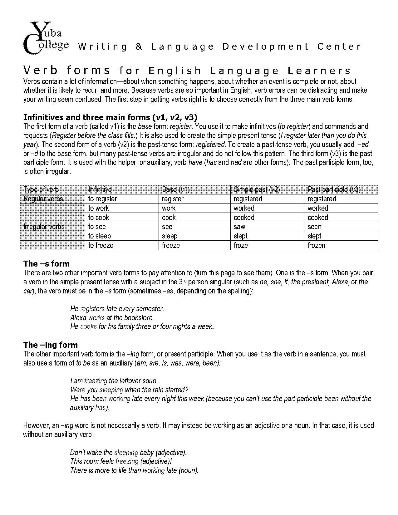 second and third form of verbs