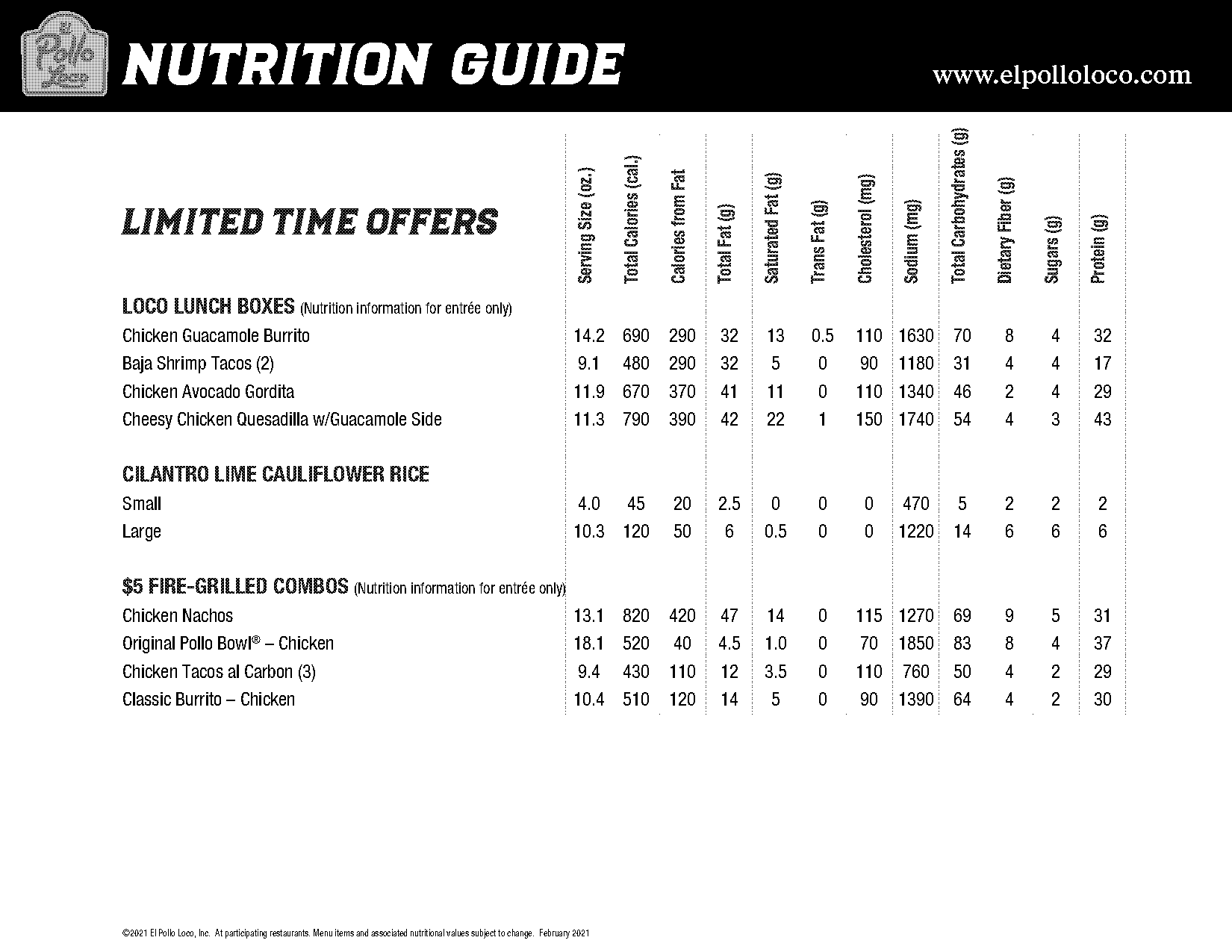 baja fresh nutrition guide