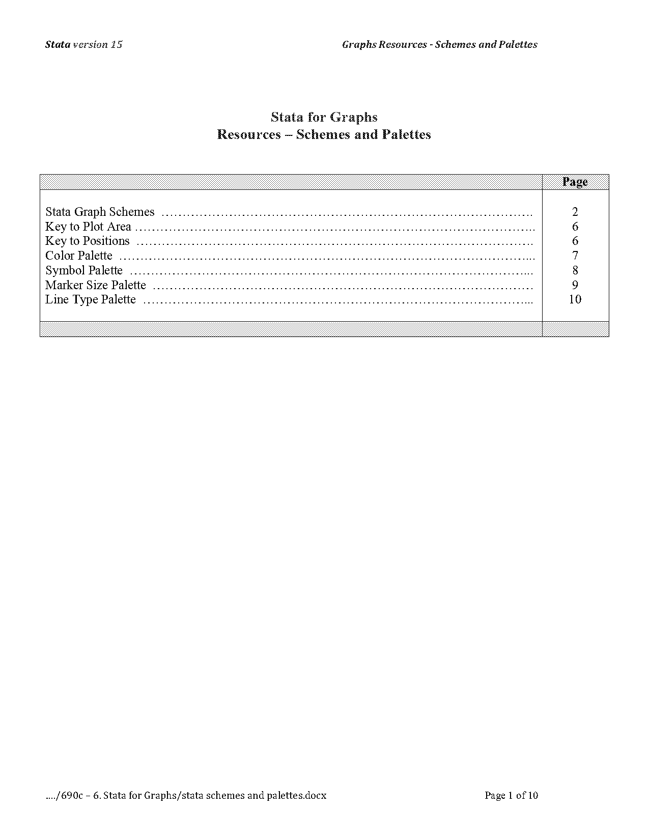 how to change color scheme graph stata