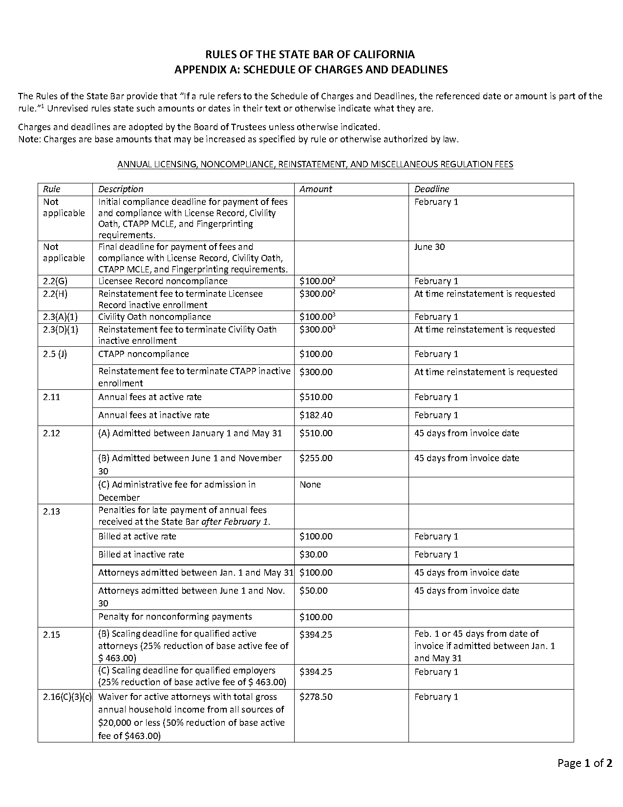 california state required fee school fee