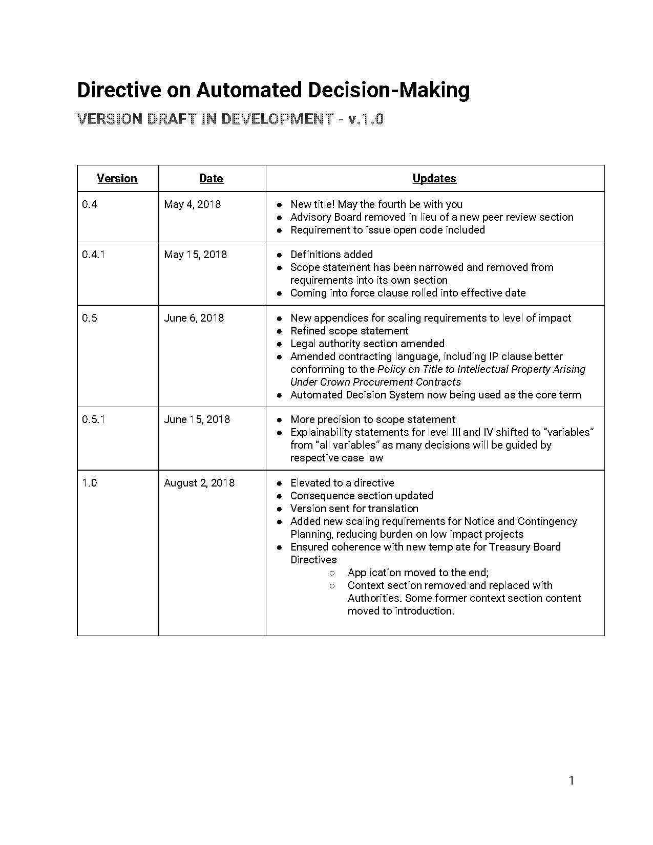 canada directive on automated decision making