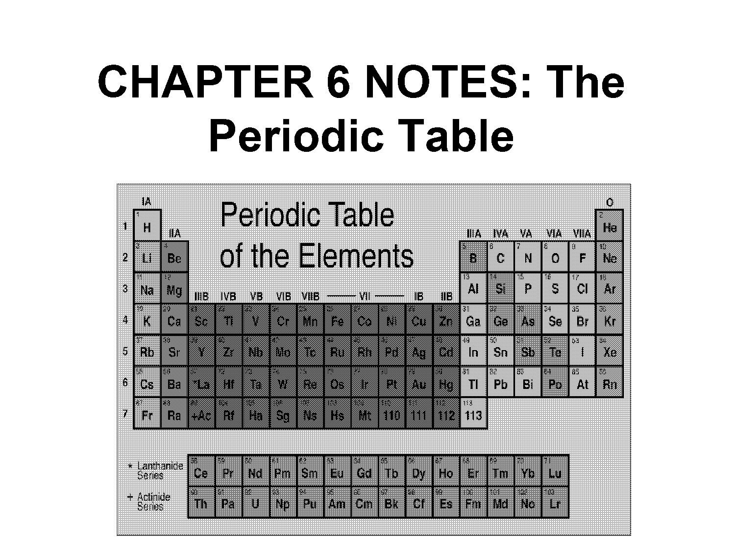 electronegativity trends across periodic table