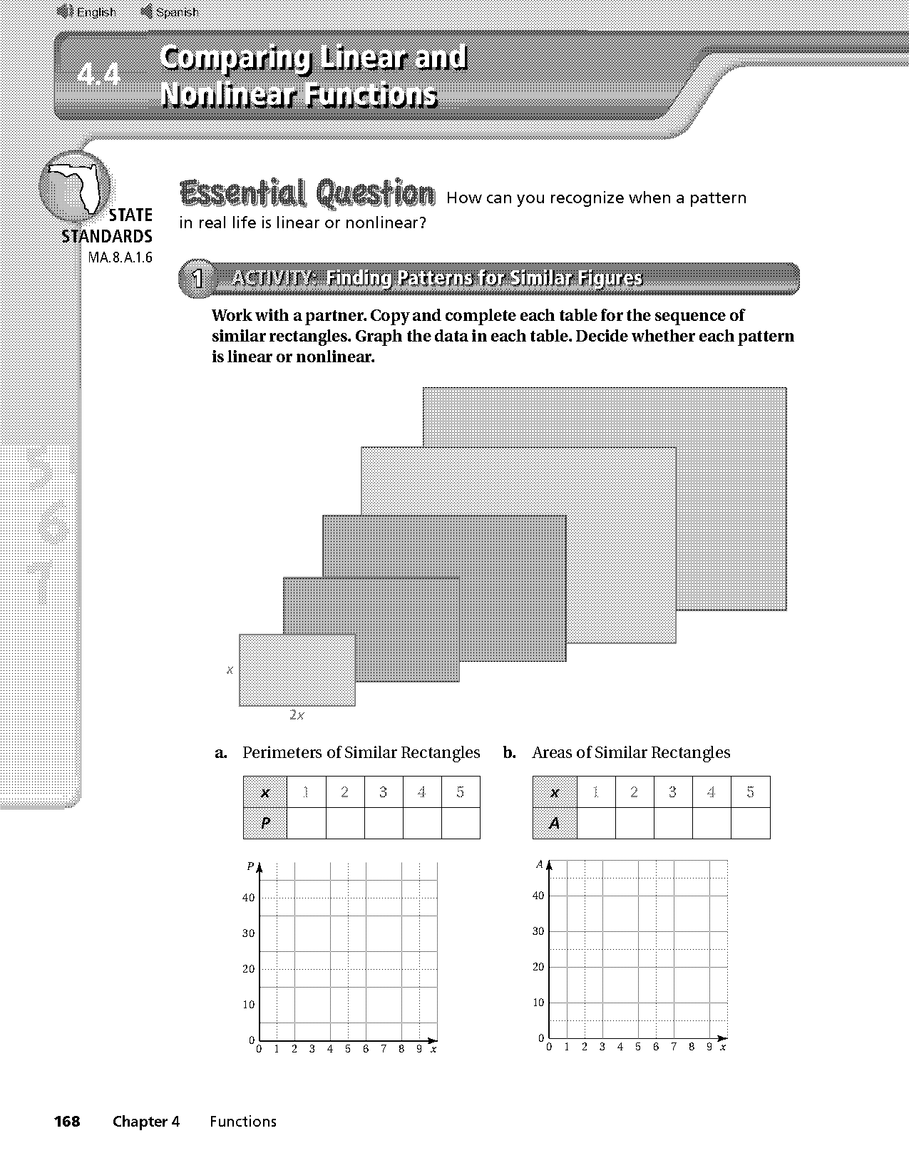 linear or nonlinear functions worksheet