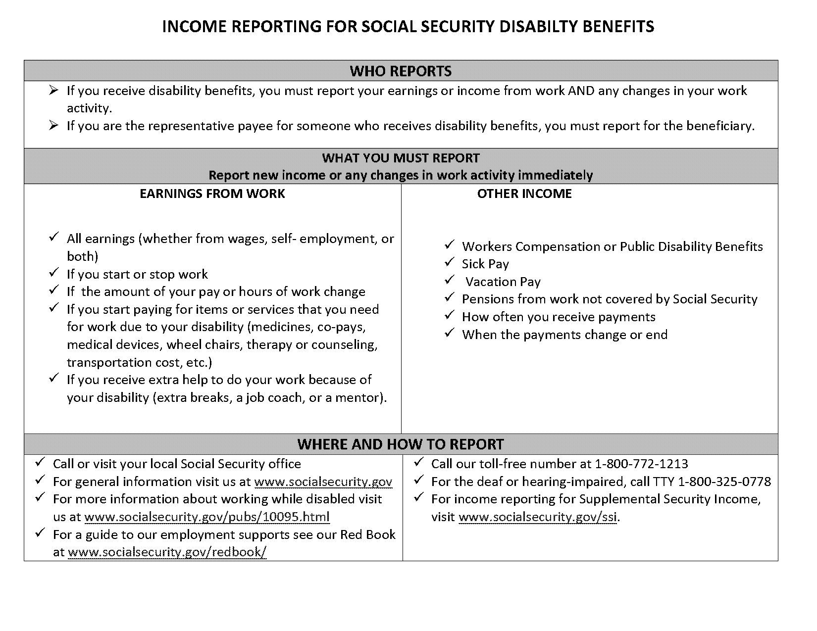 social security disability report income online