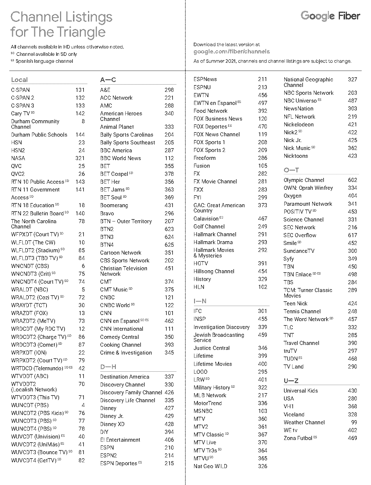 google fiber channel guide charlotte