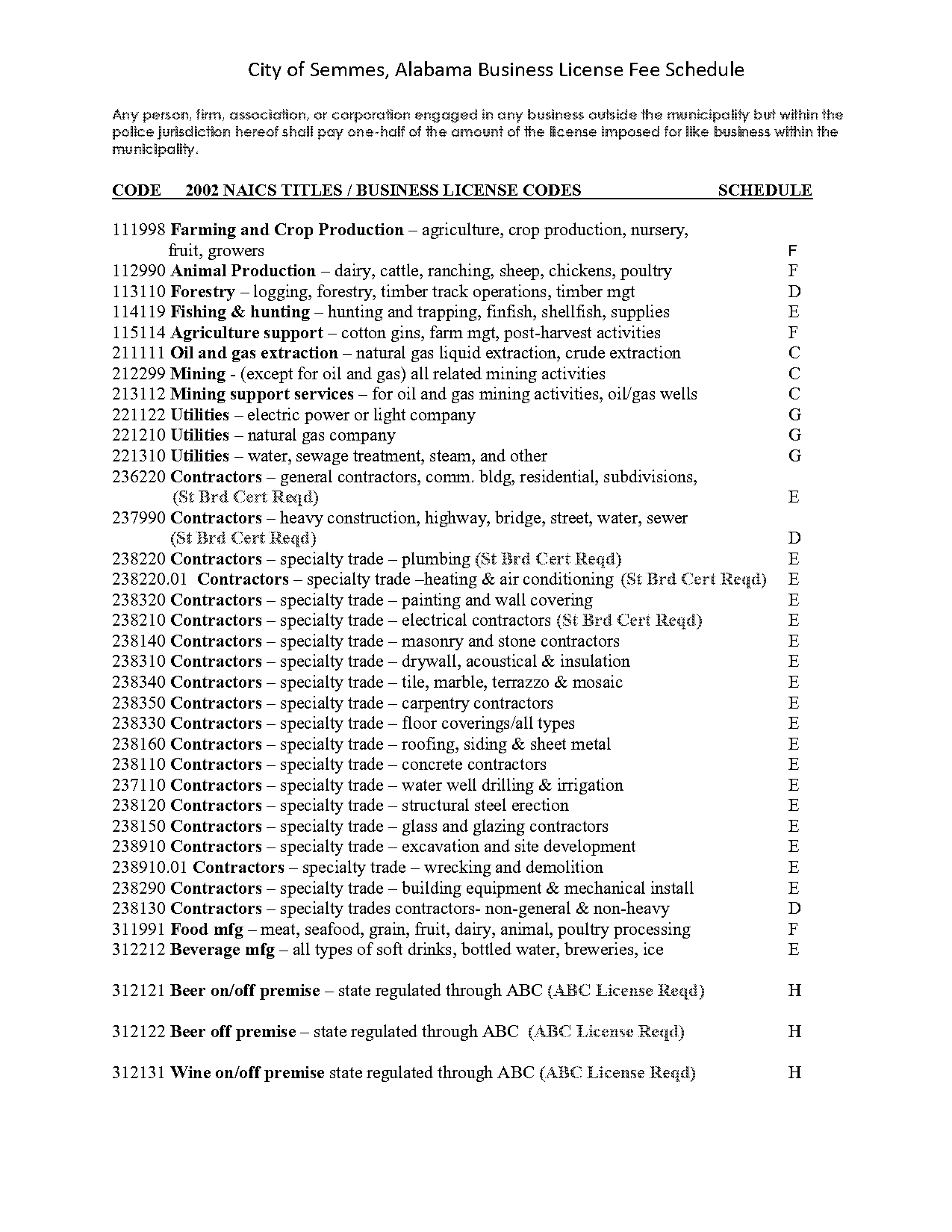 alabama business license fee schedule