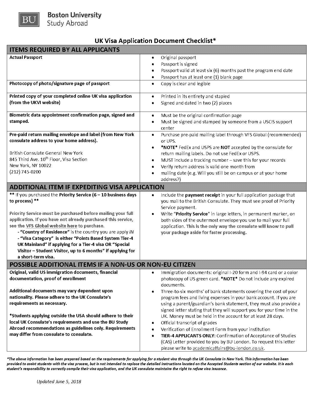 uk short term visa checklist