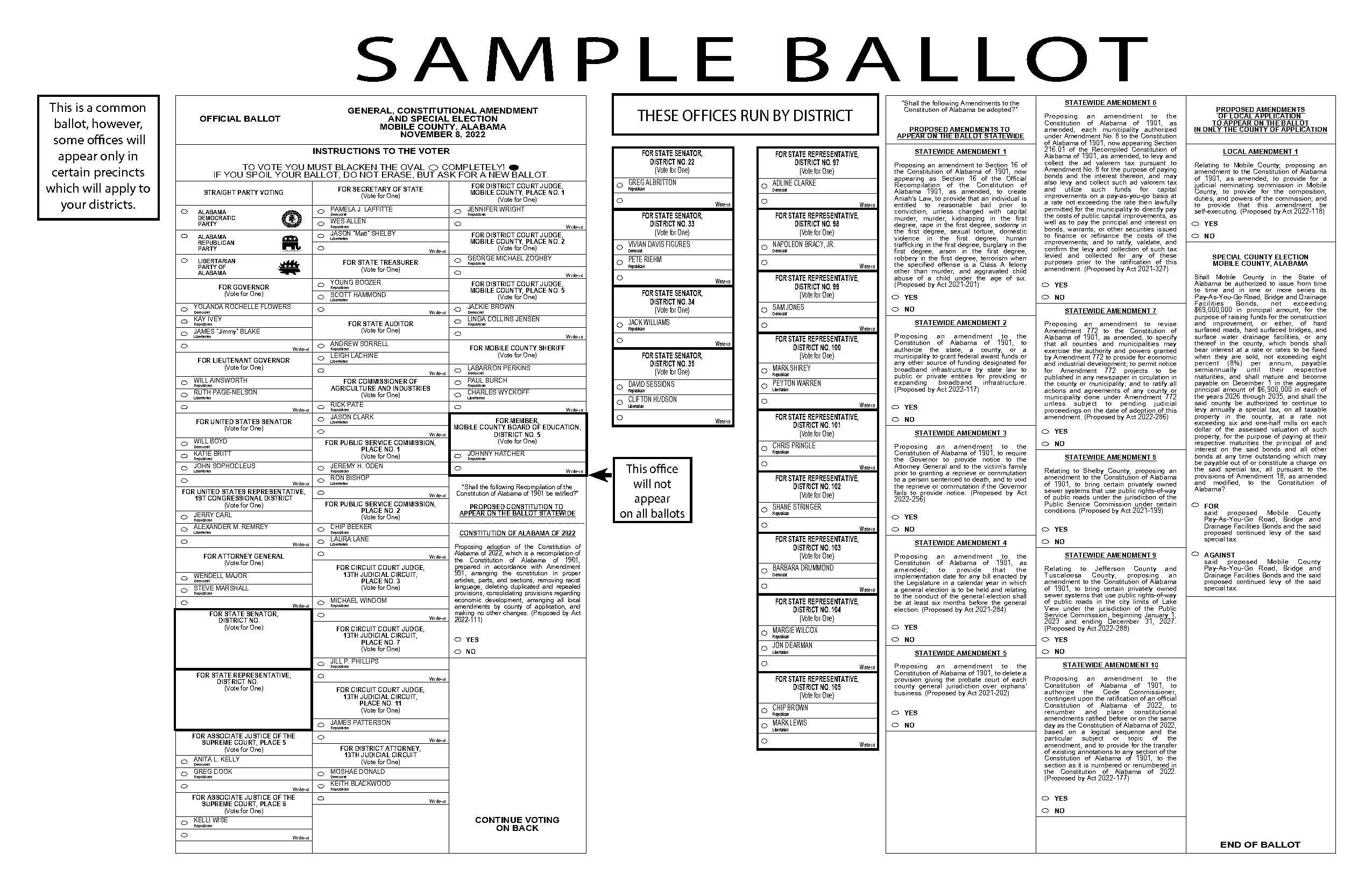 sample ballot for in fifth district