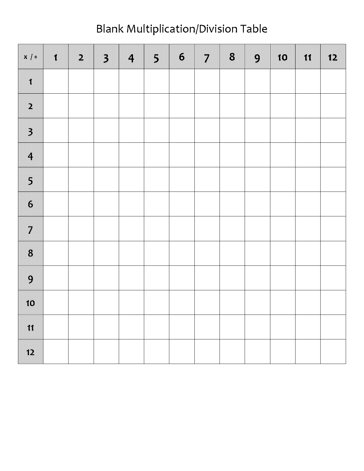 blank multiplication practice printable