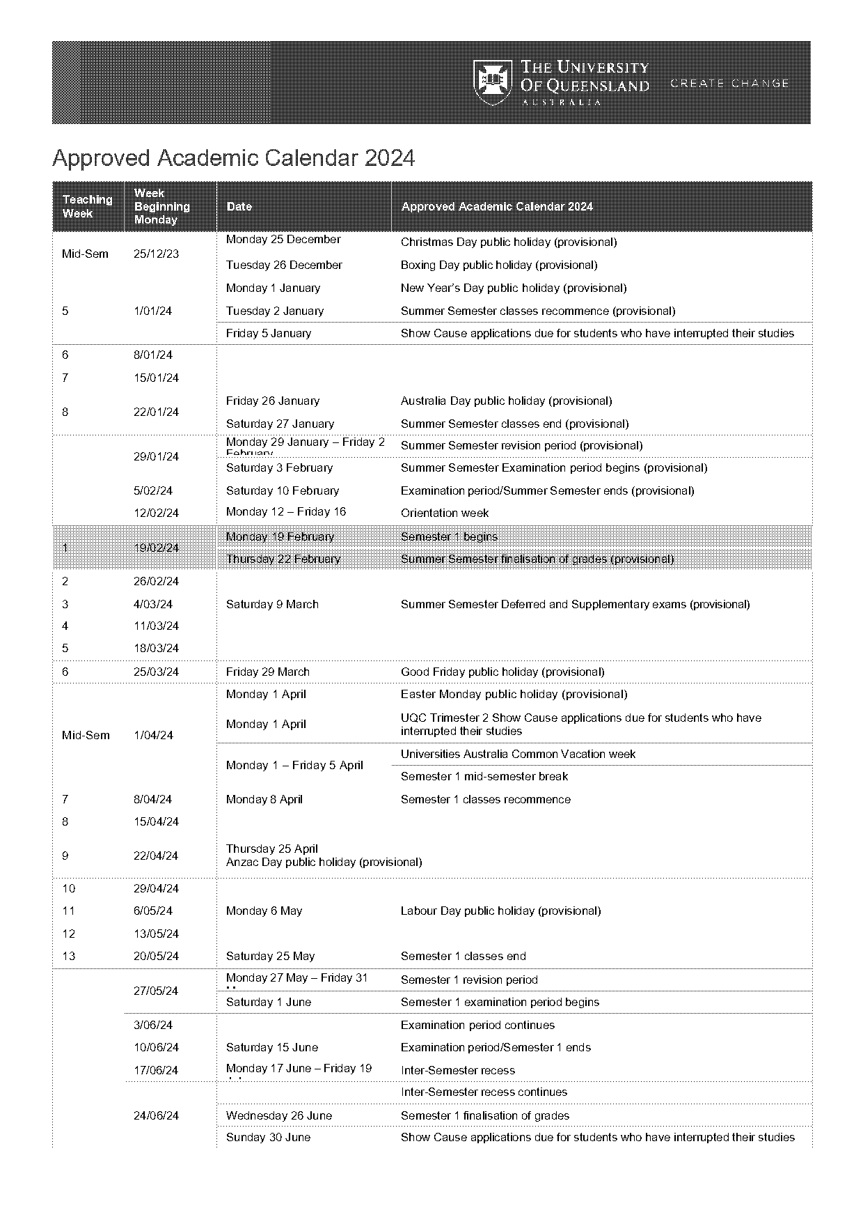 emmanuel college uq term dates