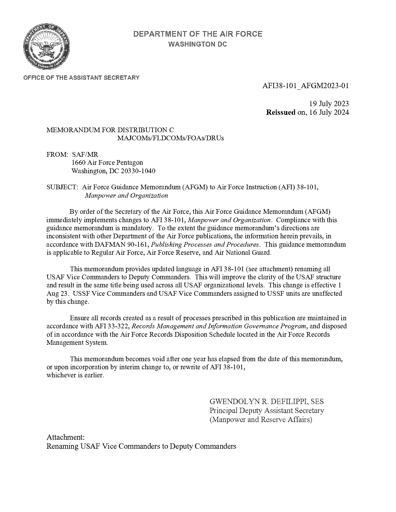 composition of concurrent forces lab report