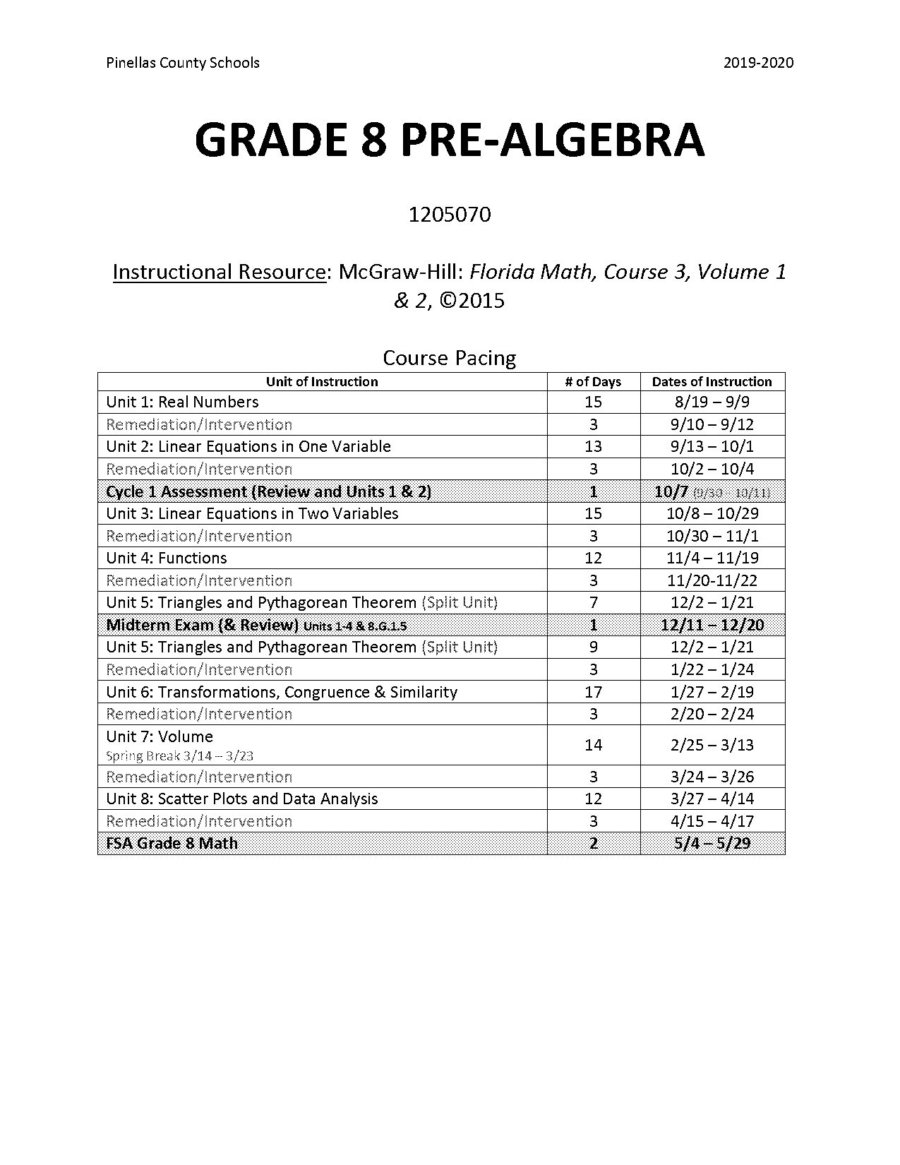 pre algebra slope worksheet answers