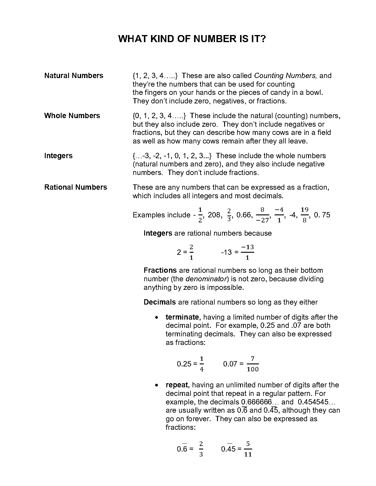 example of a negative real number that is not rational