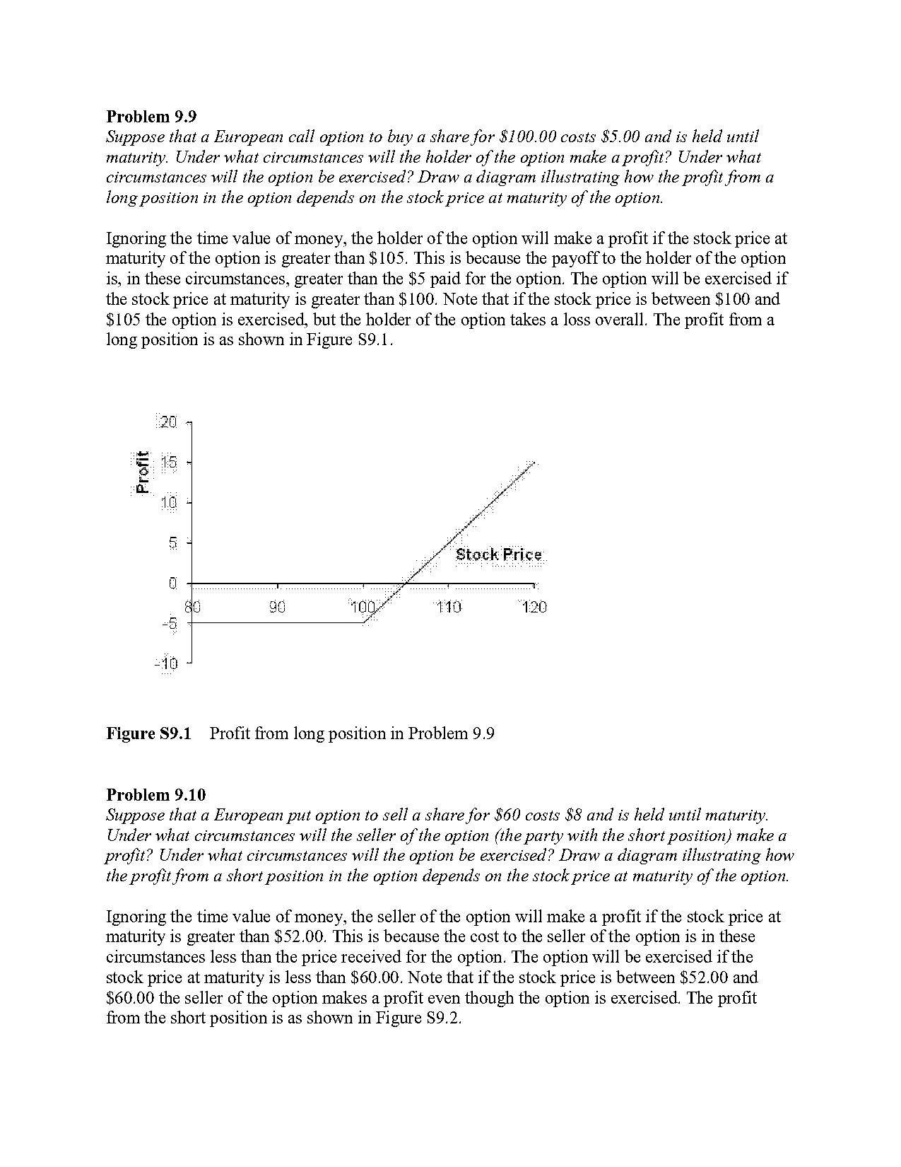 present value of exercise price