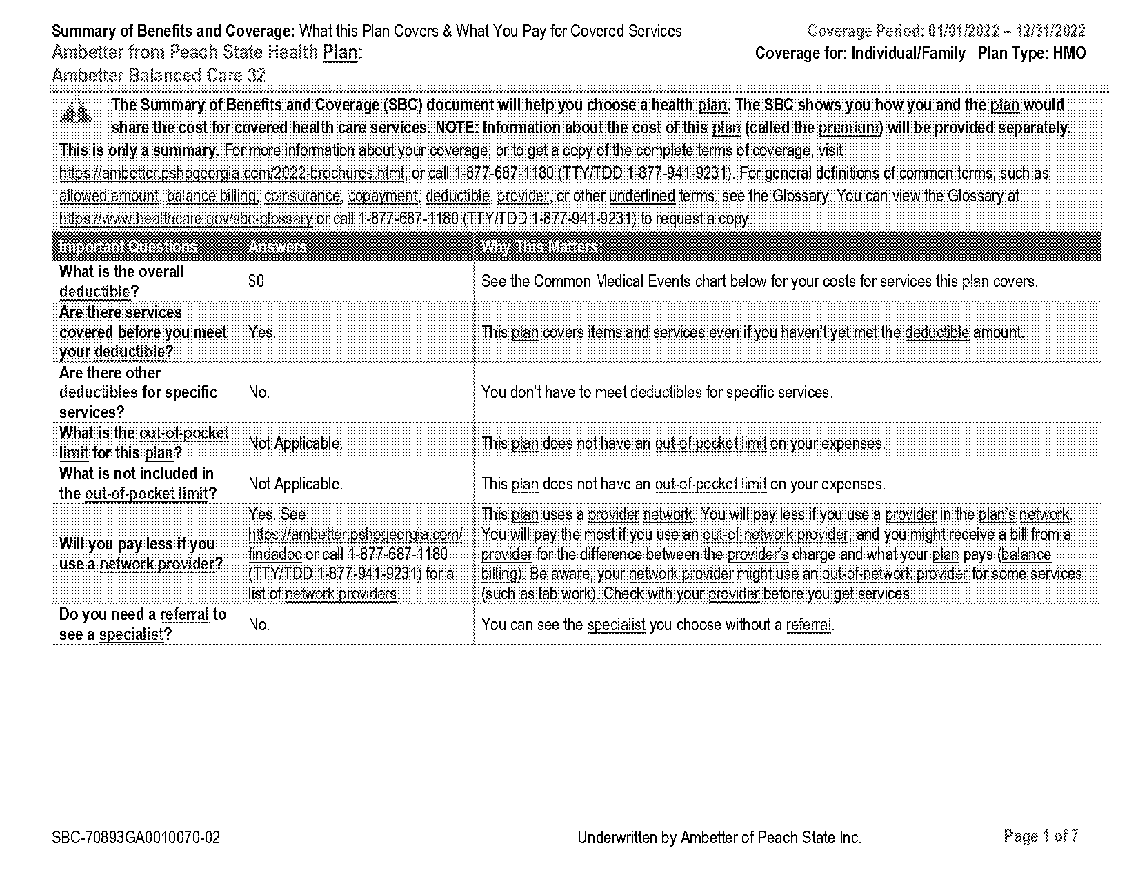 ambetter peach state fee schedule